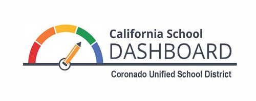 CA Dashboard Banner