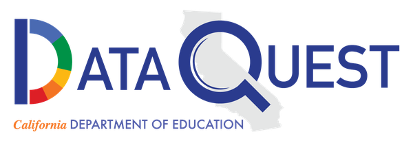 Data Quest - California Department of Education